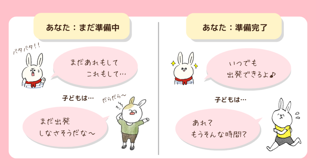支度中のときと支度が完了しているときの違い